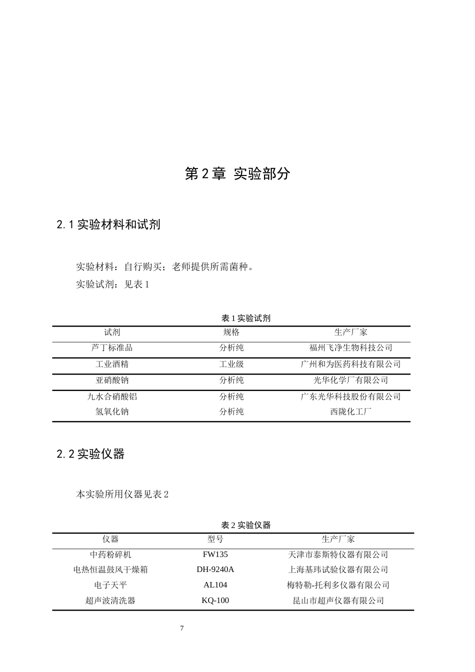 25年WP生物工程-花椒活性成分提取及抑菌活性研究22.770-9853.docx_第9页