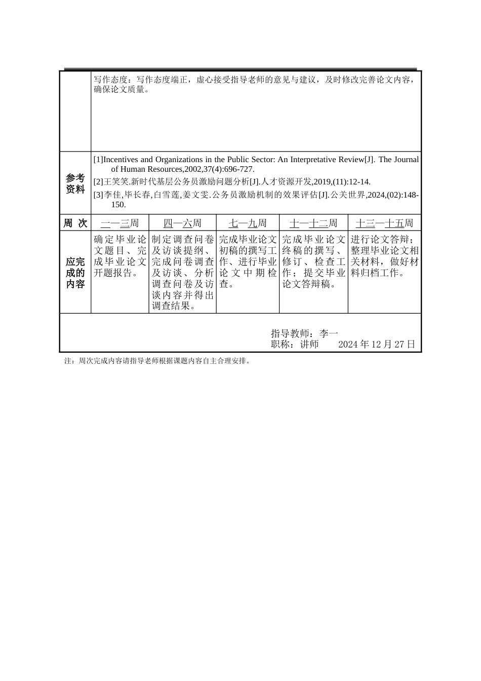 25年WP行政管理 基于双因素理论的基层公务员激励问题与对策研究——以S县农业局为例28.11-AI27.88-约29050字符.doc_第2页