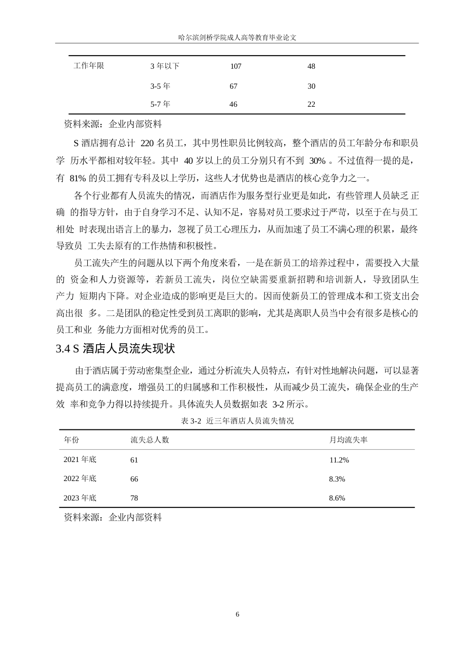 25年WP酒店人员流失问题及对策研究(1)0-15327.docx 关键词：星级酒店；员工流失；晋升；福利-约16100字符.docx_第10页