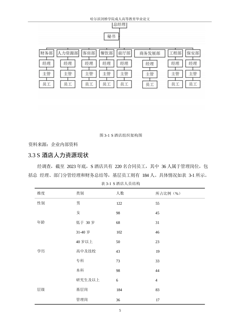 25年WP酒店人员流失问题及对策研究(1)0-15327.docx 关键词：星级酒店；员工流失；晋升；福利-约16100字符.docx_第9页