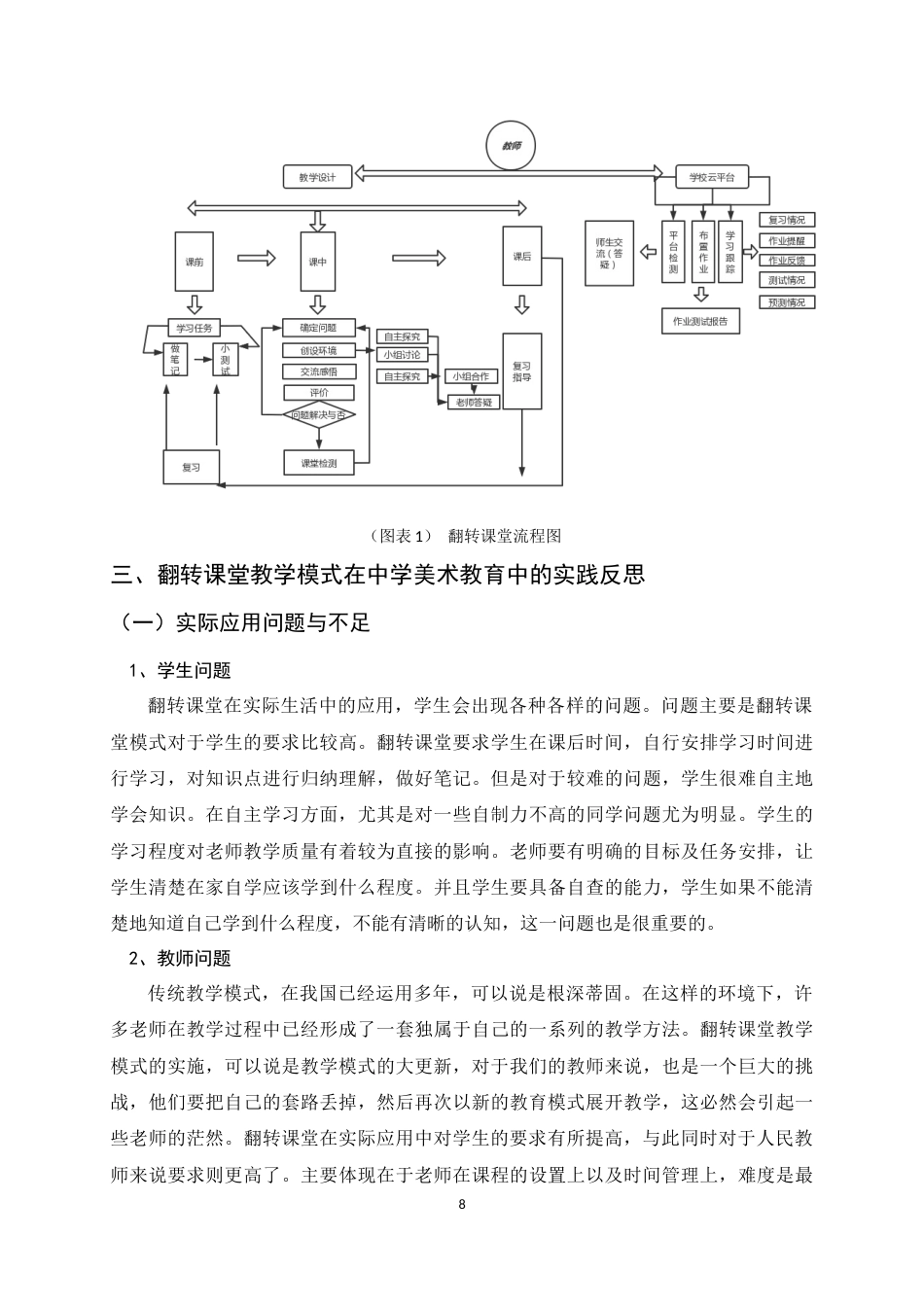 25年原文 探究翻转课堂教学模式在中学美术教育中的应用——以平山中学为例重15.11%.docx_第8页