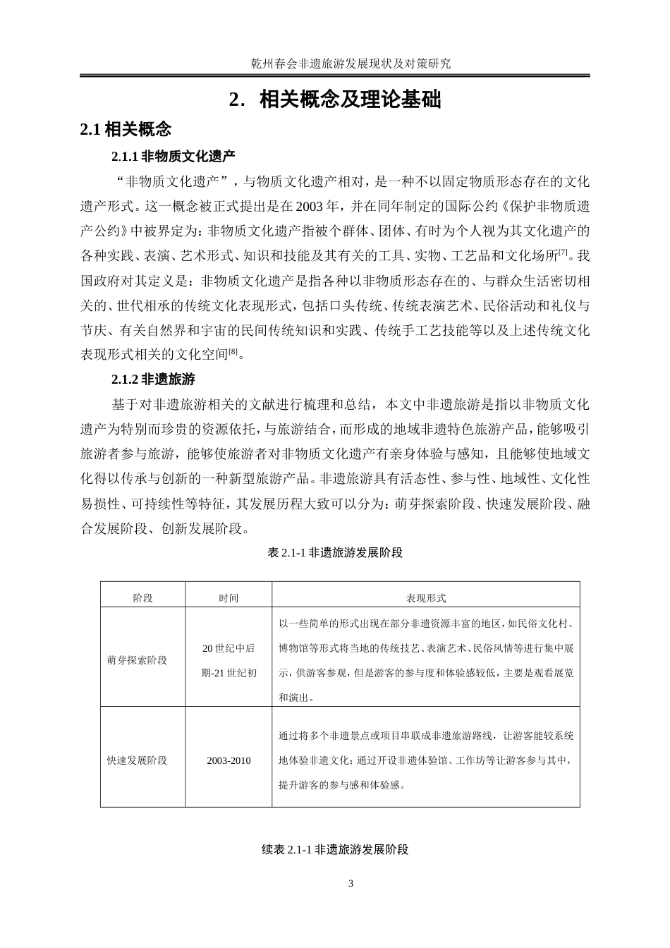 25年WP旅游管理-乾州春会非遗旅游发展现状及对策研究7.070-17463.doc_第6页