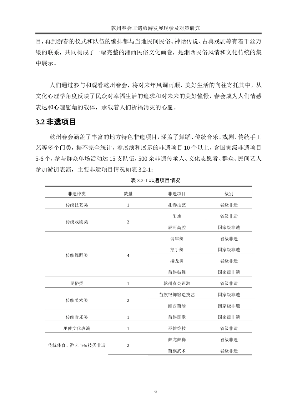 25年WP旅游管理-乾州春会非遗旅游发展现状及对策研究7.070-17463.doc_第9页