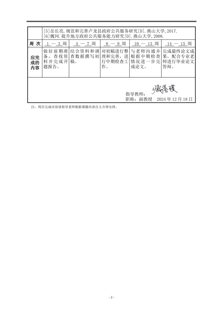 25年WP公共事业管理 河北省大名县政府公共服务供给问题及对策研究22.65-AI5.63-约38167字符.doc_第2页