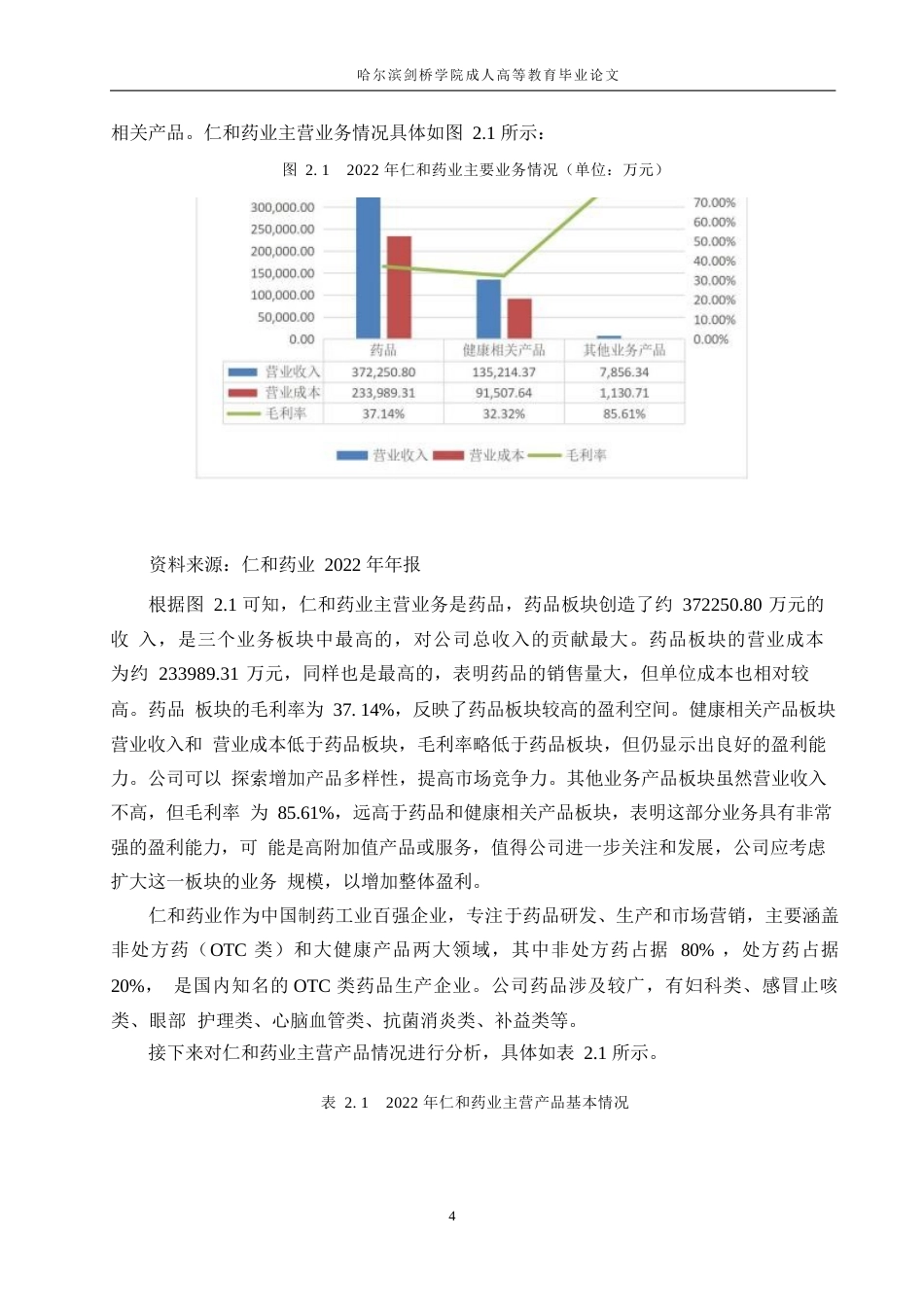 25年WP基于杜邦分析法的企业盈利能力问题研究-以仁和药业为例0-约13566字符.docx_第8页