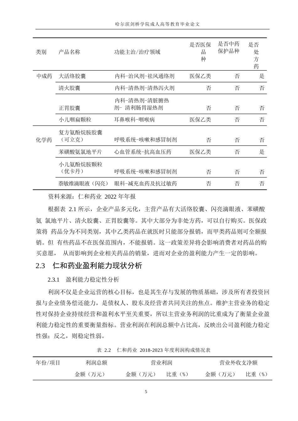 25年WP基于杜邦分析法的企业盈利能力问题研究-以仁和药业为例0-约13566字符.docx_第9页