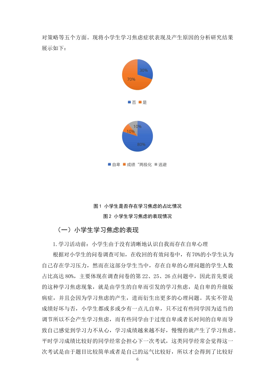 25年原文 小学生学习焦虑的分析及应对策略 重9.28%-18373字.docx_第9页