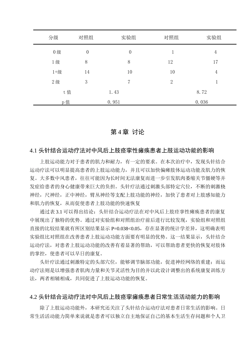 25年WP康复治疗学-头针结合运动疗法治疗中风后上肢痉挛性瘫痪的疗效分析-查重12.24AI0-8257.docx_第10页