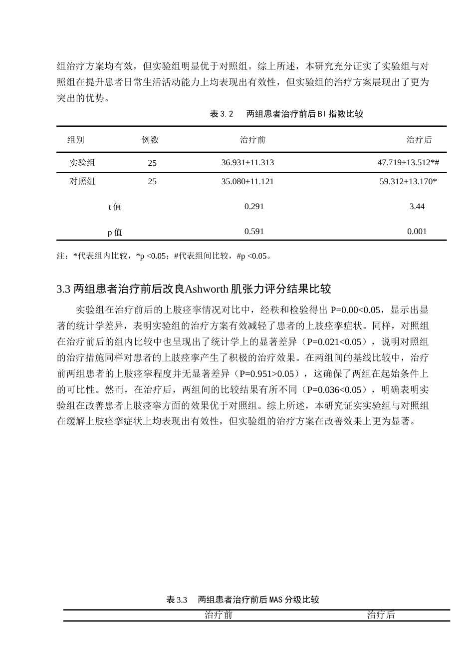 25年WP康复治疗学-头针结合运动疗法治疗中风后上肢痉挛性瘫痪的疗效分析-查重12.24AI0-8257.docx_第9页