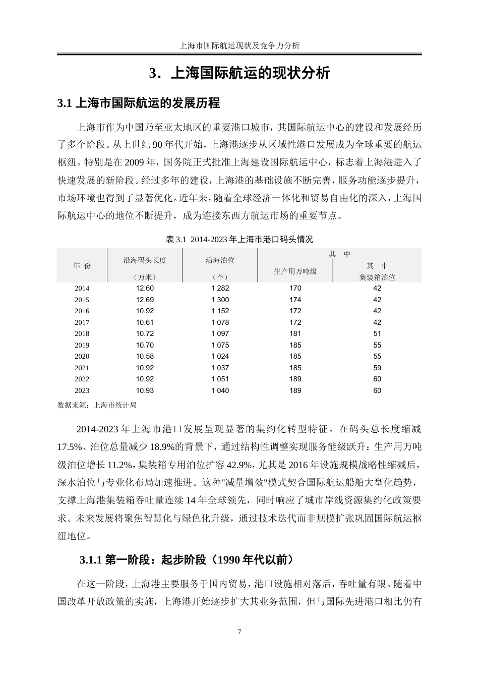 25年WP国际经济与贸易-上海市国际航运现状及竞争力分析7.630-19176.doc_第10页