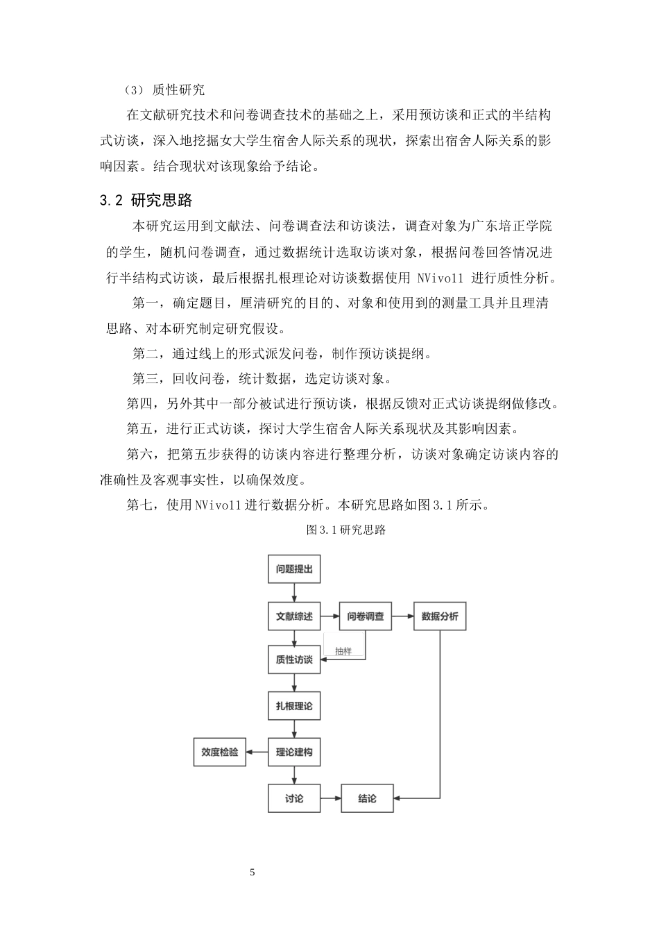 25年原文 女大学生宿舍人际关系现状的质性研究——以广东培正学院为例 重9.23%-22073字.docx_第9页