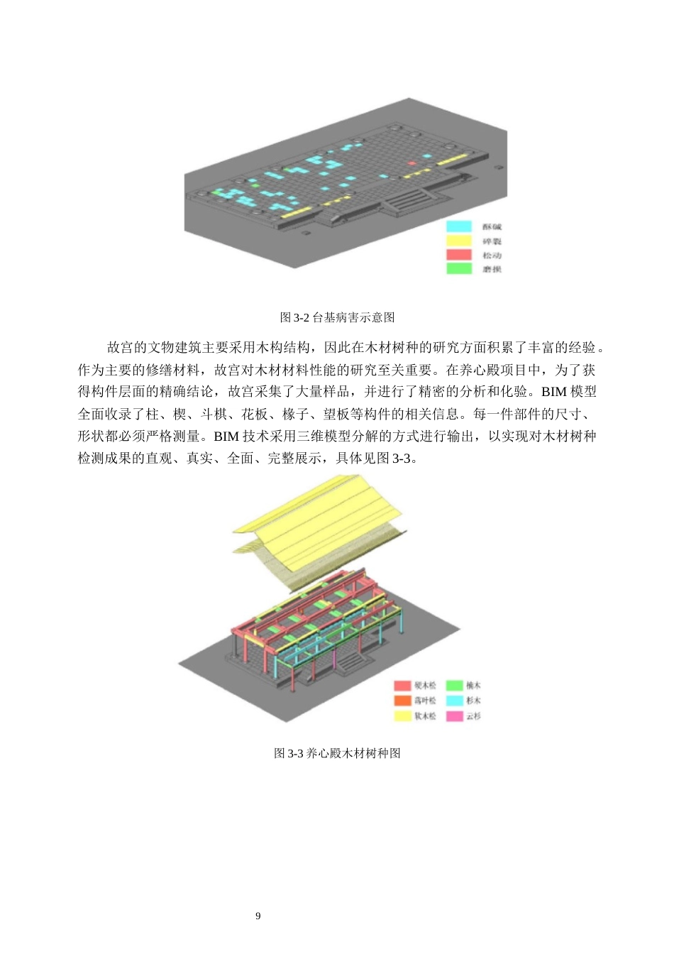 25年原文 基于BIM技术的砖木结构古建筑修缮项目质量管理研究-240411-17.65%.docx_第8页