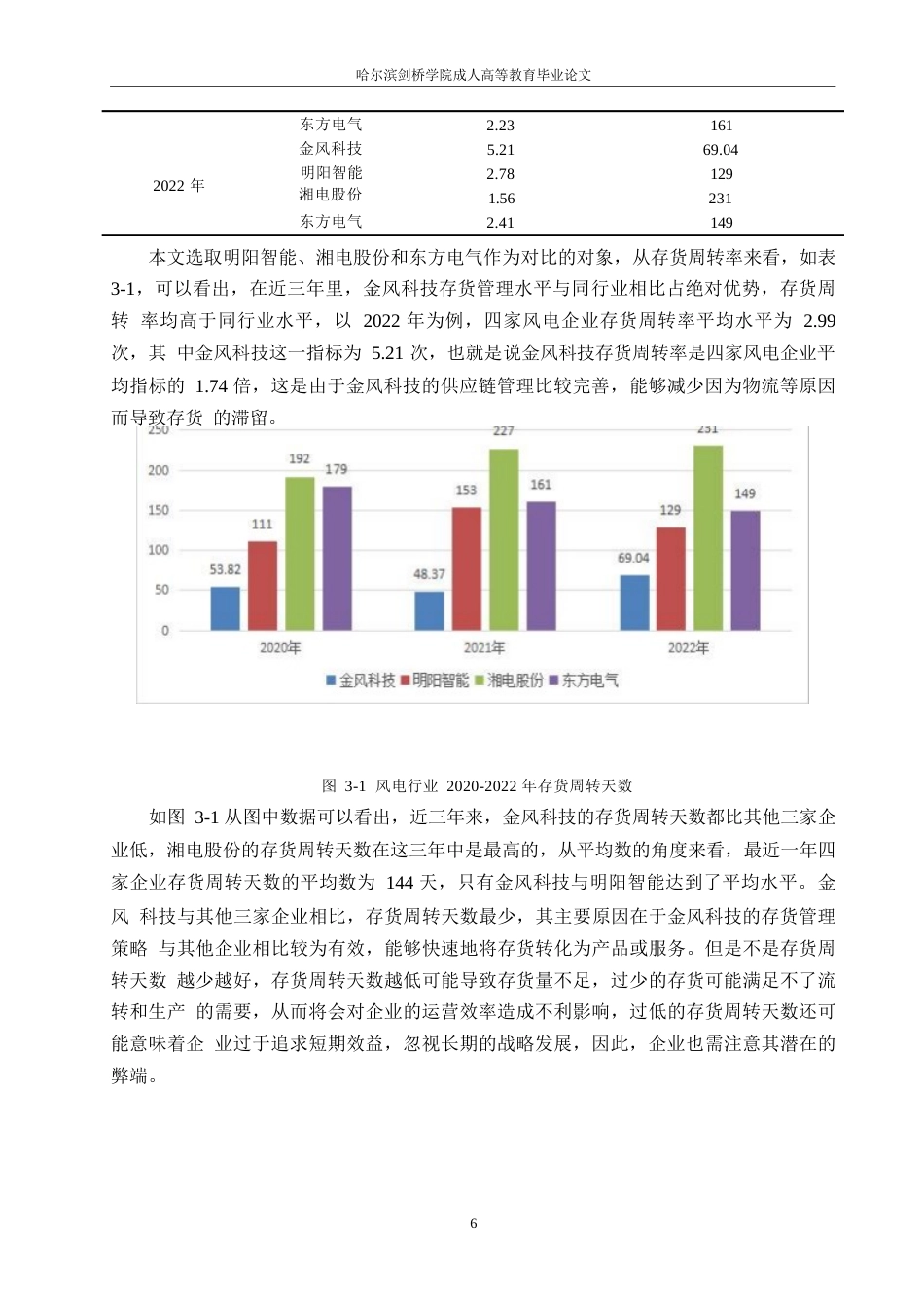 25年WP金风科技股份有限公司存货管理分析0-约11010字符.docx_第10页
