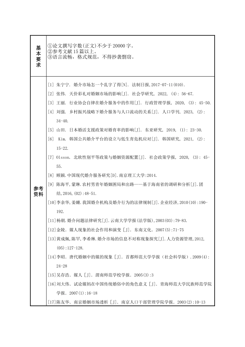 25年WP行政管理 县乡政府引导婚介市场健康发展的对策研究14.77-AI10.29-约39406字符.doc_第2页