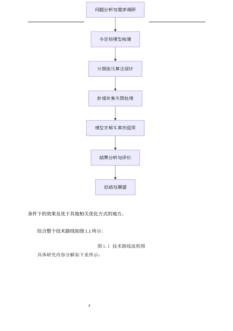 25年WP信息与计算科学-多目标水资源配置优化模型及其应用3.060-16201.docx_第7页