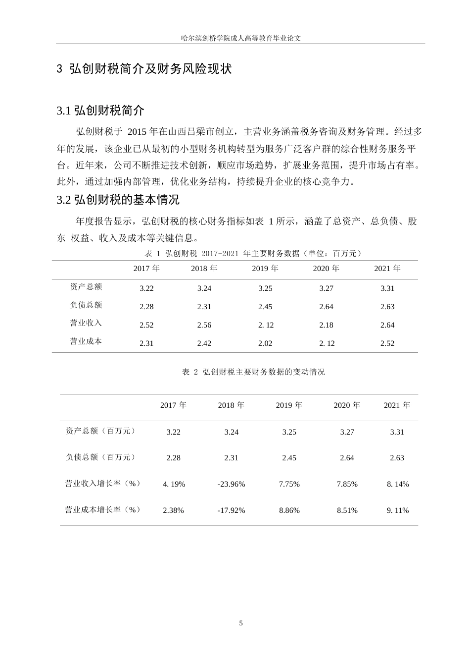 25年WP弘创财税咨询有限公司财务风险与防范策略分析0-约10755字符.docx_第9页