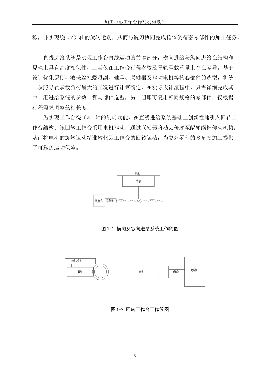 25年WP机械设计制造及其自动化-加工中心工作台传动机构设计23.740-22124.docx_第9页