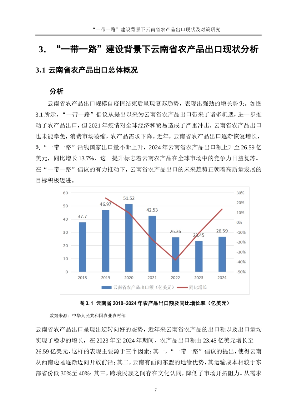 25年WP国际经济与贸易-“一带一路”建设背景下云南省农产品出口现状及对策研究6.180-17007.docx_第10页