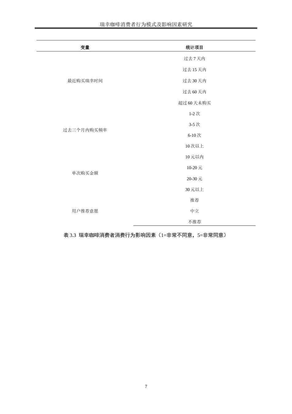 25年WP工商管理-瑞幸咖啡消费者行为模式及影响因素探究14.430-18638.doc_第10页
