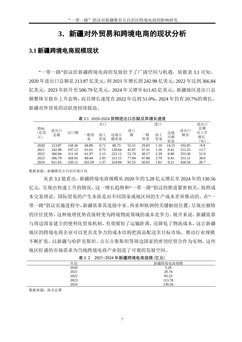 25年WP国际经济与贸易-“一带一路”倡议对新疆维吾尔自治区跨境电商的影响研究13.150-18998.doc_第10页