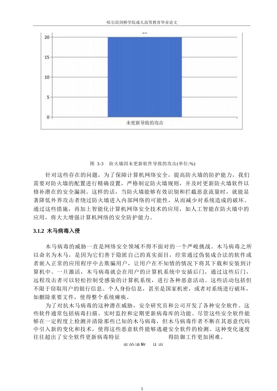 25年WP计算机科学与技术+关键词：智能化；计算机网络；网络安全技术-约14634字符.docx_第10页