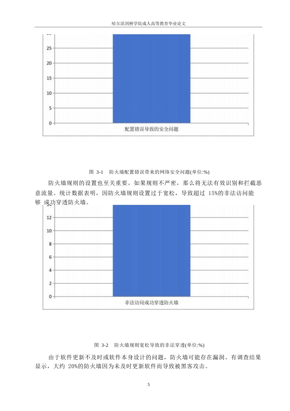 25年WP计算机科学与技术+关键词：智能化；计算机网络；网络安全技术-约14634字符.docx_第9页