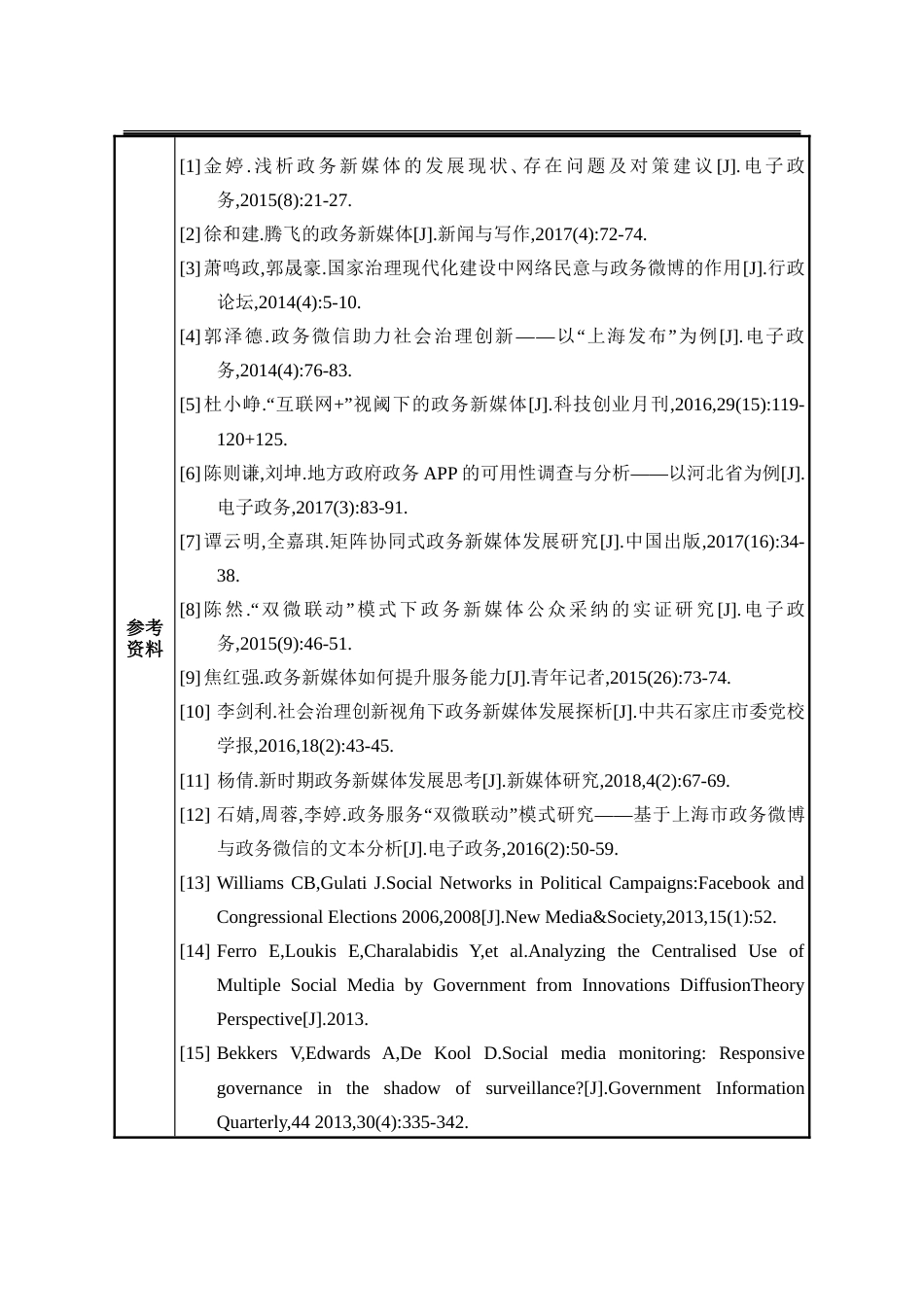 25年WP行政管理 秦皇岛市政务新媒体存在的主要问题及对策研究14.83-AI1.01-约38877字符.doc_第2页