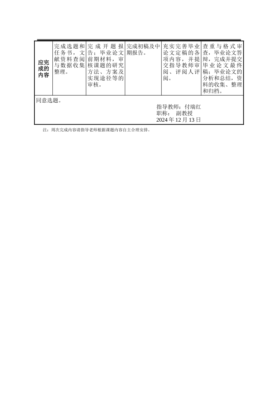 25年WP行政管理 秦皇岛市政务新媒体存在的主要问题及对策研究14.83-AI1.01-约38877字符.doc_第4页