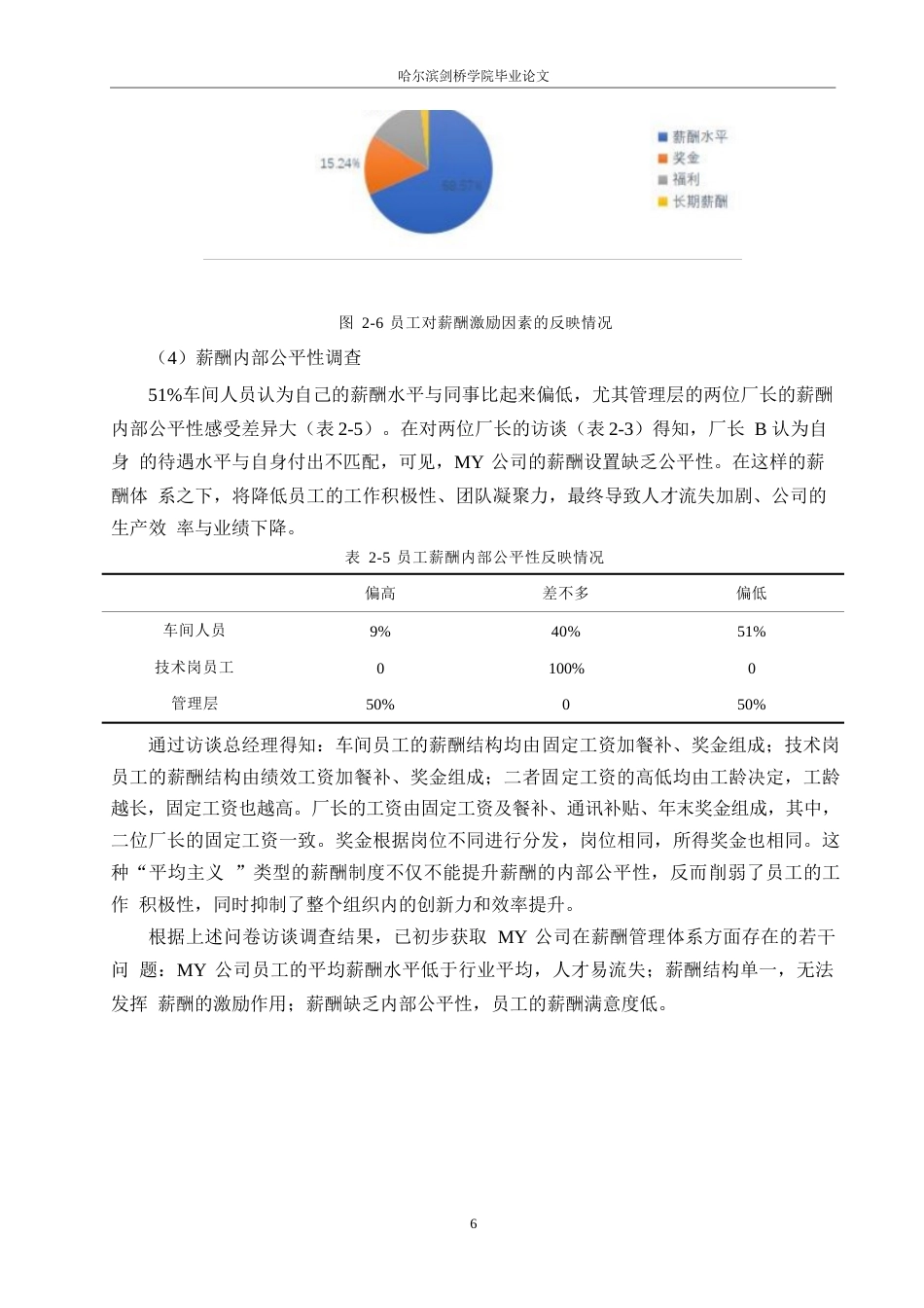 25年WPMY公司薪酬管理问题与对策研究0-9557.docx_第9页