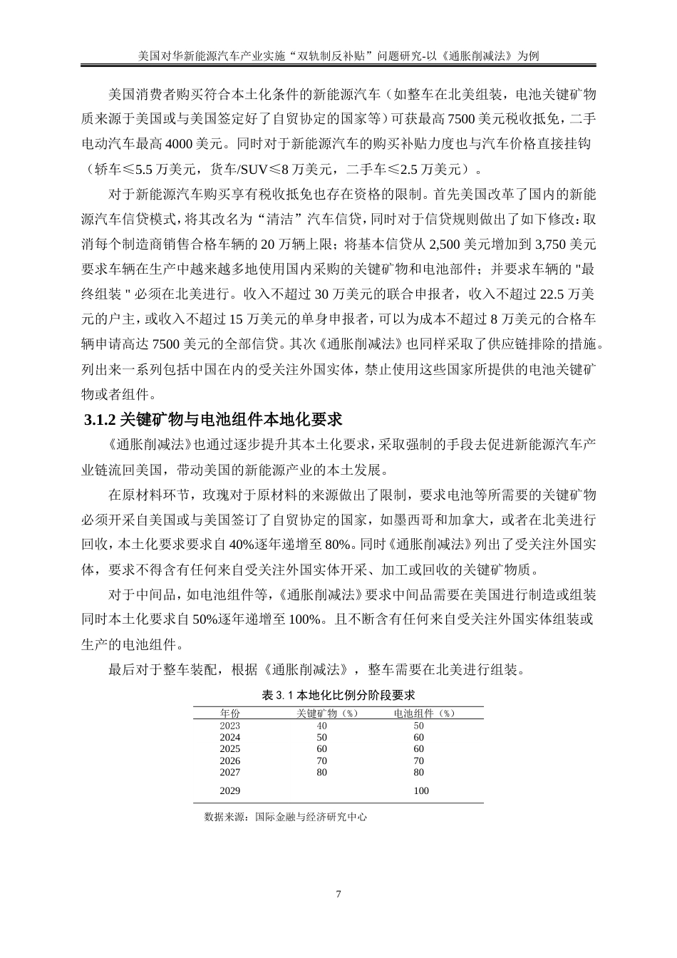 25年WP国际经济与贸易-美国对华新能源汽车产业实施“双轨制反补贴”问题的研究-以《通胀削减法》为例5.210-20193.doc_第10页