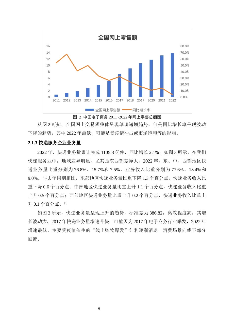 25年WP统计学-数据新动能视角下电子商务零售行业发展水平的统计分析26.380-13895.docx_第10页