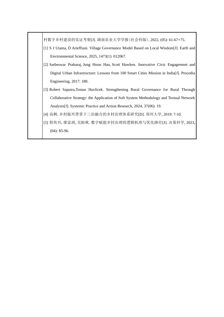 25年WP行政管理 数字化赋能乡村治理的作用机理与优化路径研究18.39-AI0.0-约25369字符.doc_第3页