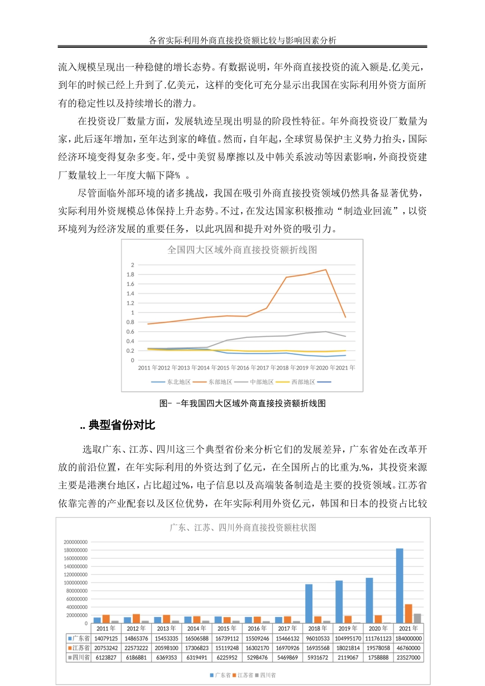 25年WP金融工程-各省实际利用外商直接投资额比较与影响因素分析6.090-17260.doc_第9页