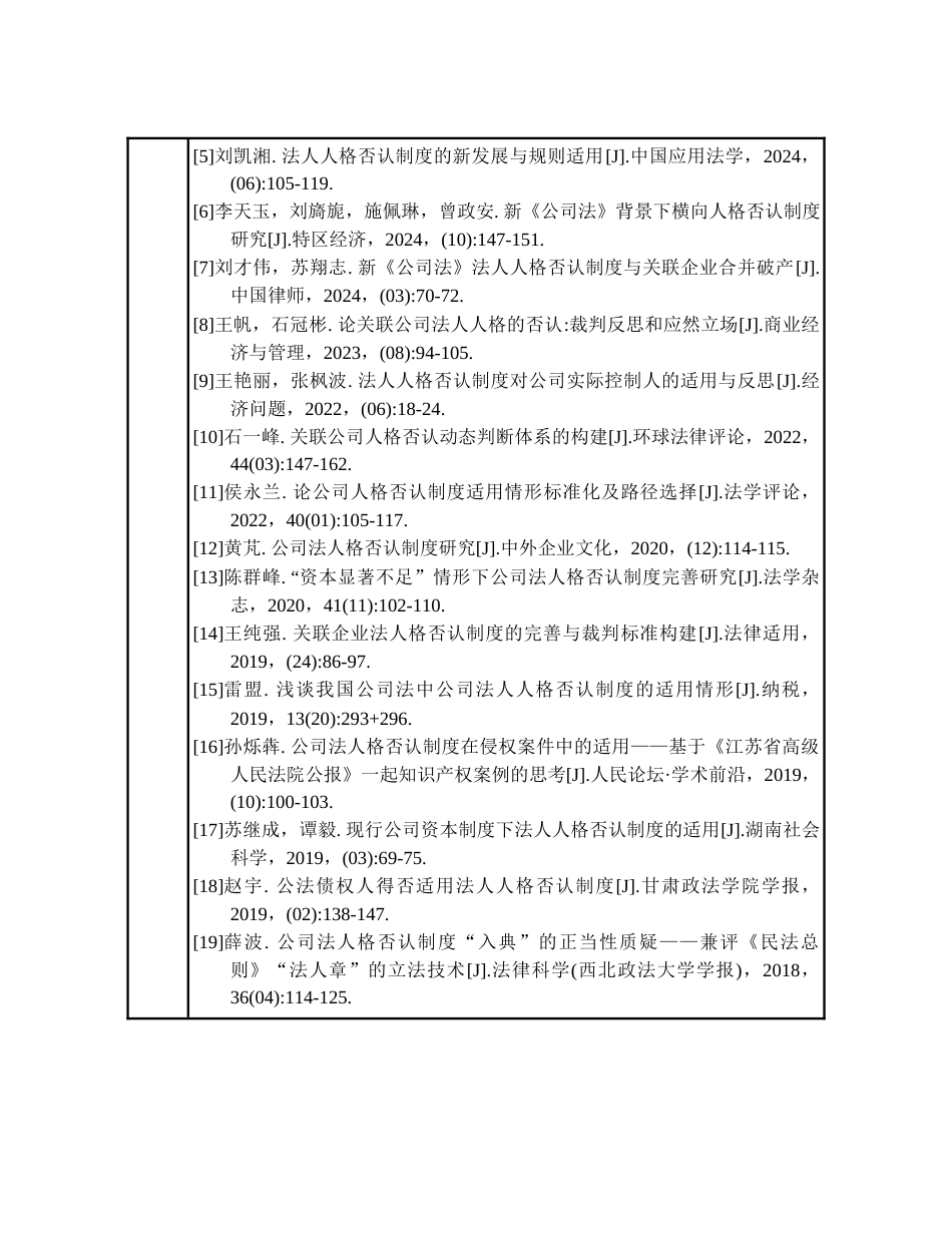 25年WP法学 关联公司下人格否认制度的探究4.63-AI5.09-约22176字符.docx_第2页
