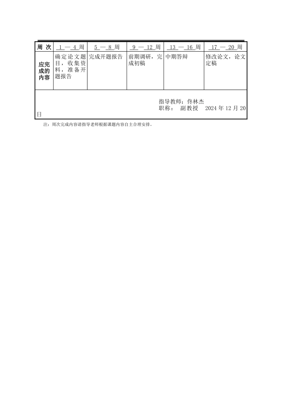 25年WP行政管理 石家庄市人才引进政策的实施效果及优化策略研究16.87-AI27.02-约33163字符.doc_第2页