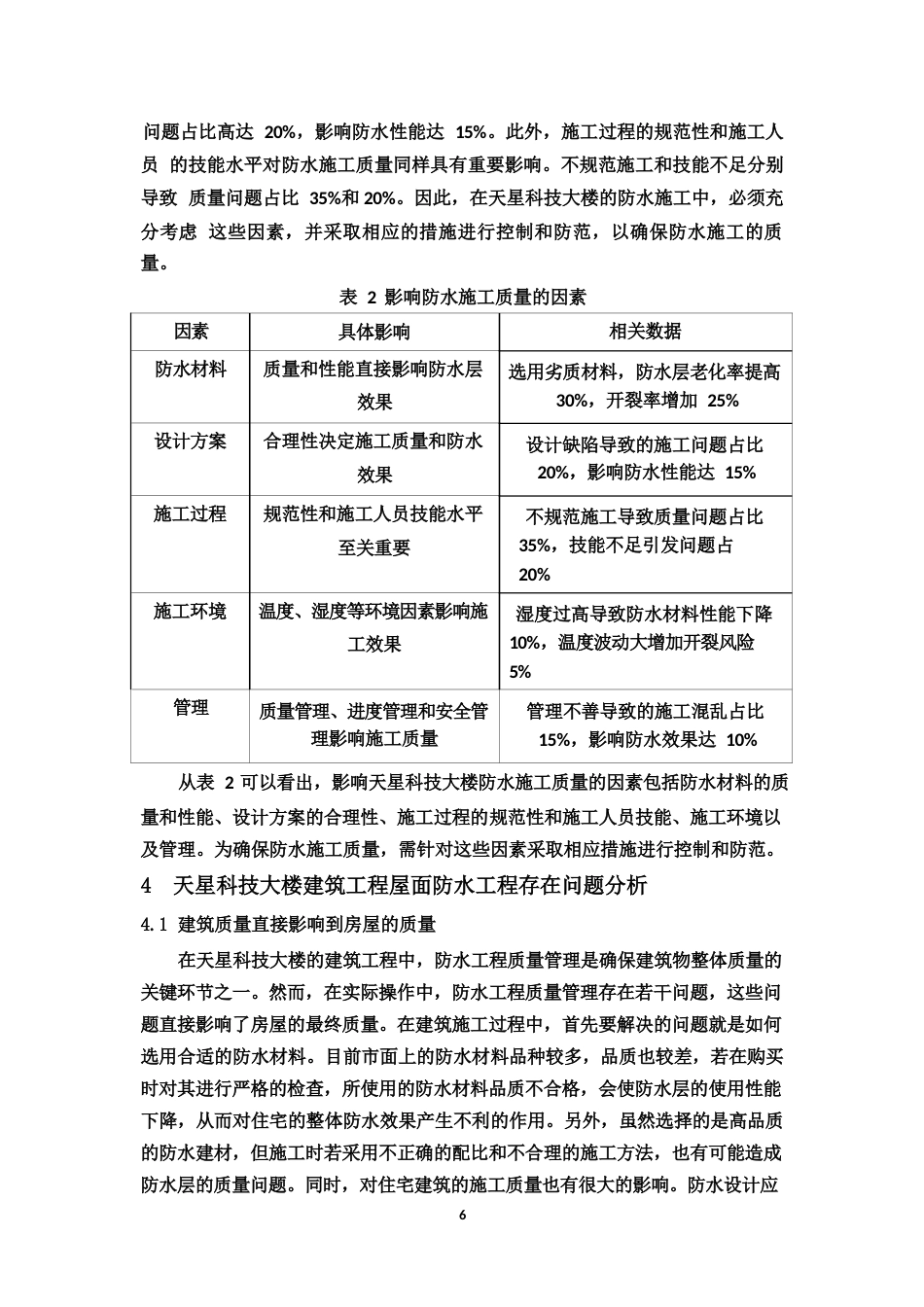 25年WP天星科技大楼建筑工程屋面防水工程存在问题分析-约7827字符.docx_第7页