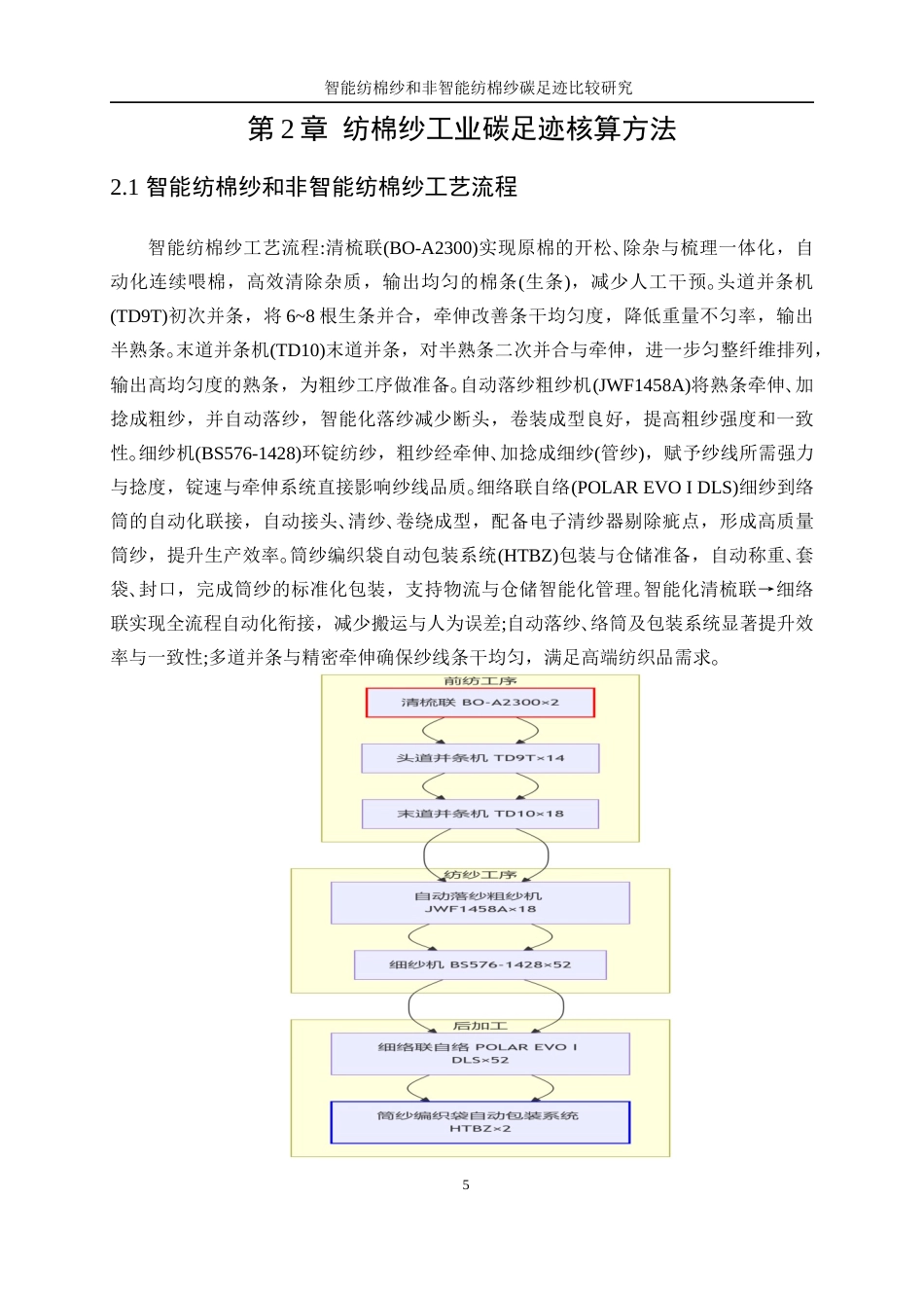 25年WP纺织工程-智能纺棉纱和非智能纺棉纱碳足迹比较研究0-17951.docx_第9页