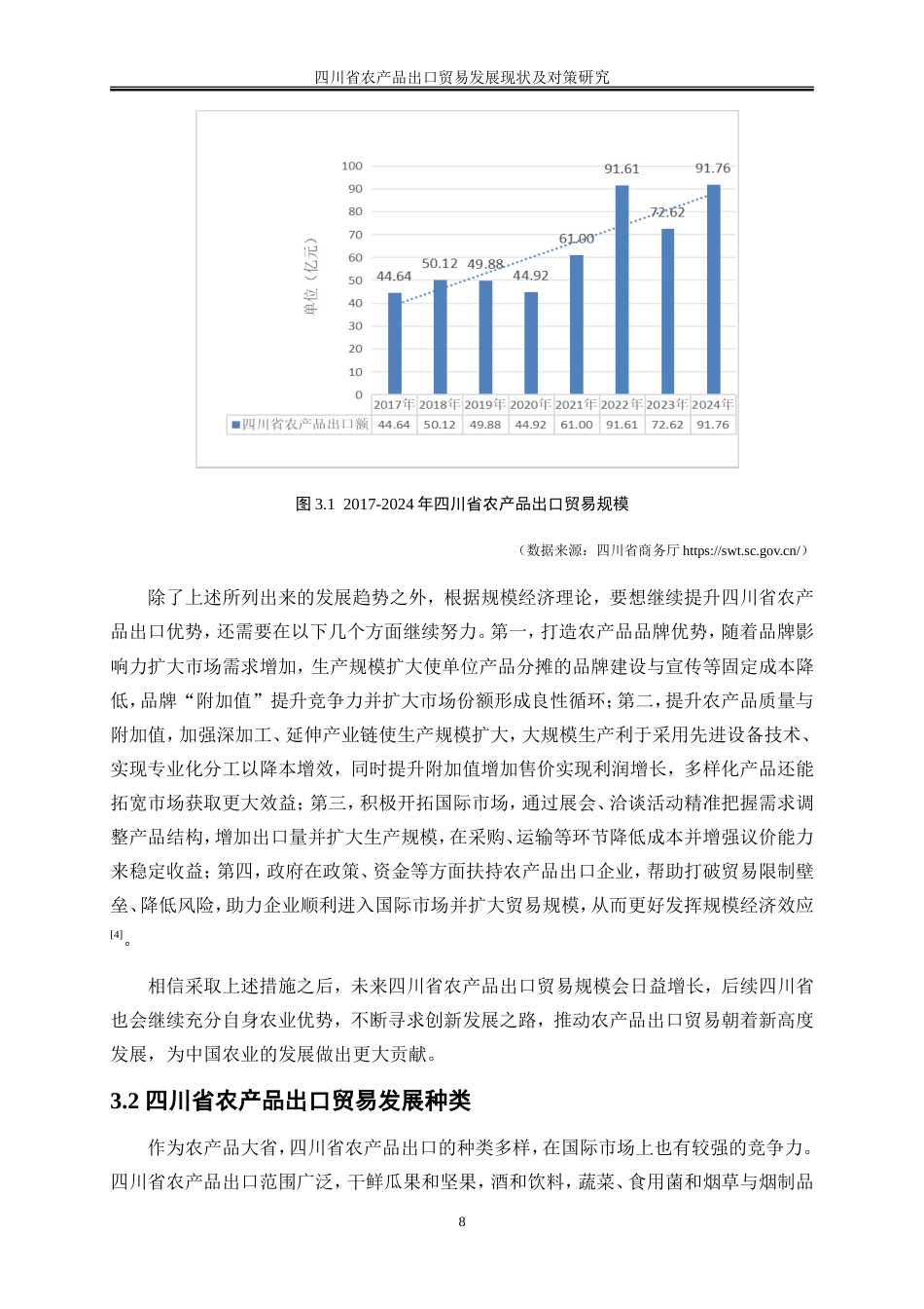 25年WP国际经济与贸易-四川省农产品出口贸易发展现状及对策研究7.430-20435.doc_第10页