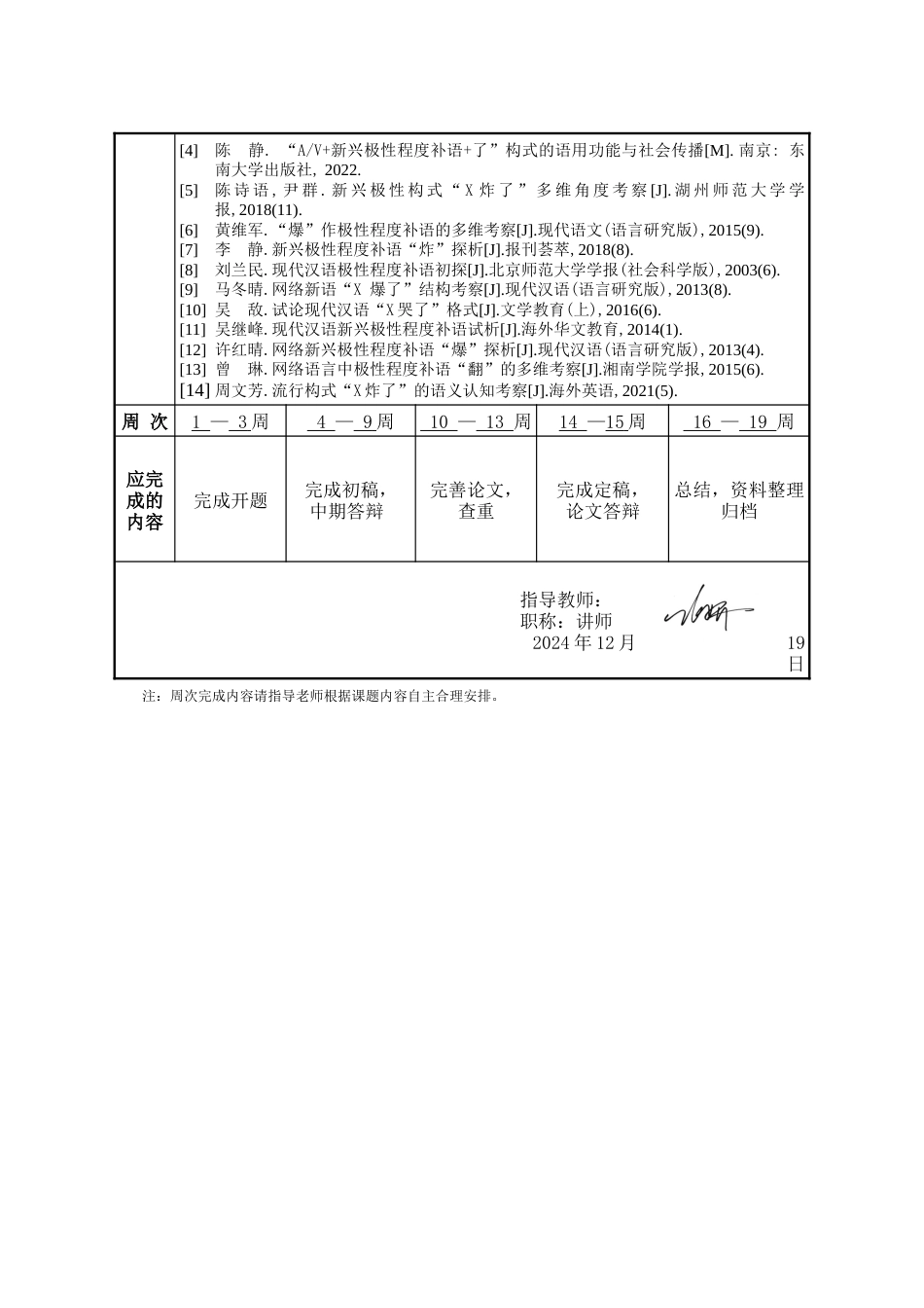 25年WP汉语言文学 “AV新兴极性程度补语了”构式研究21.04-AI10.98-约30251字符.doc_第5页
