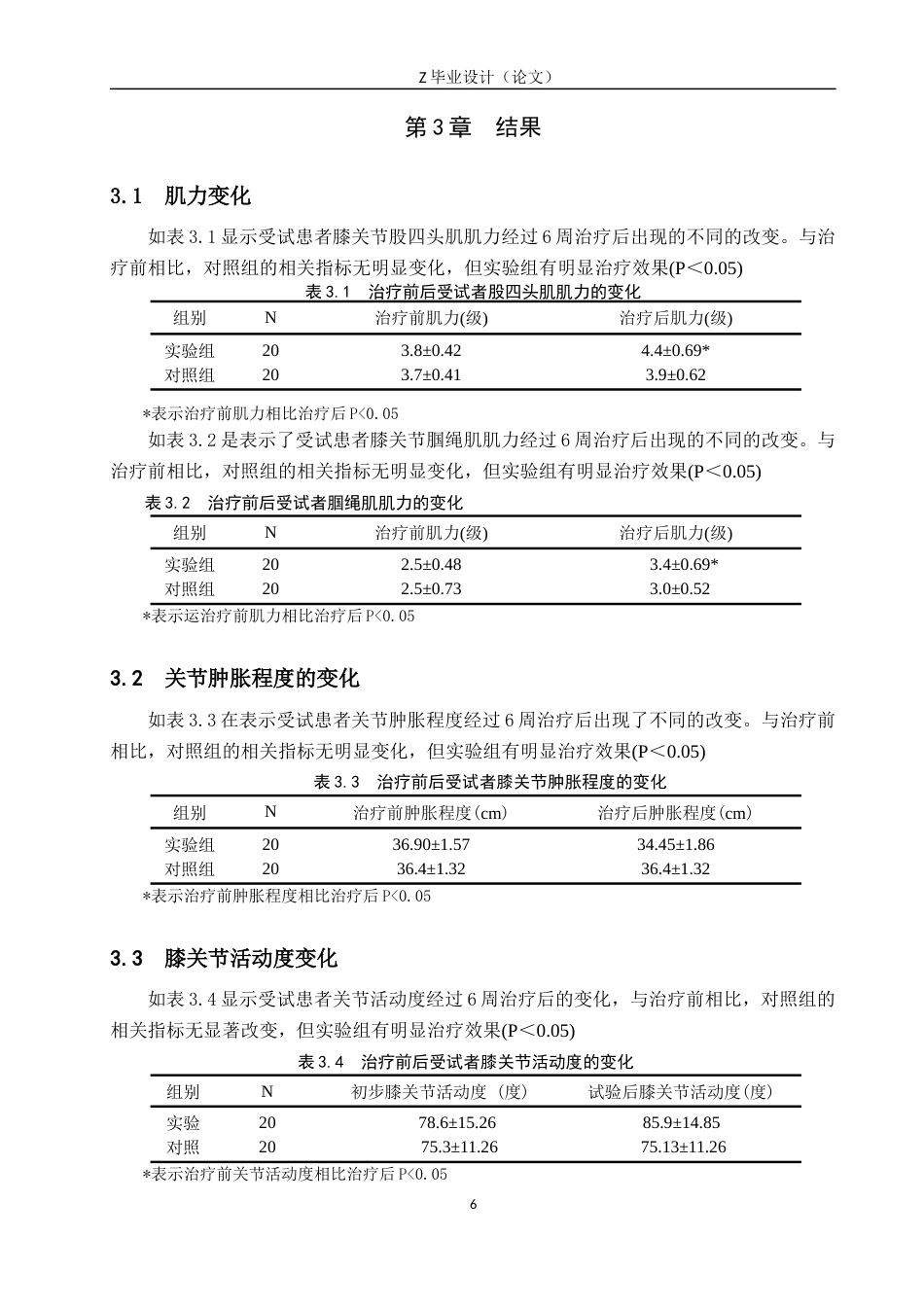 25年WP康复治疗学-物理治疗对胫骨平台骨折术后的康复疗效分析-查重16.09AI0-8969.docx_第10页