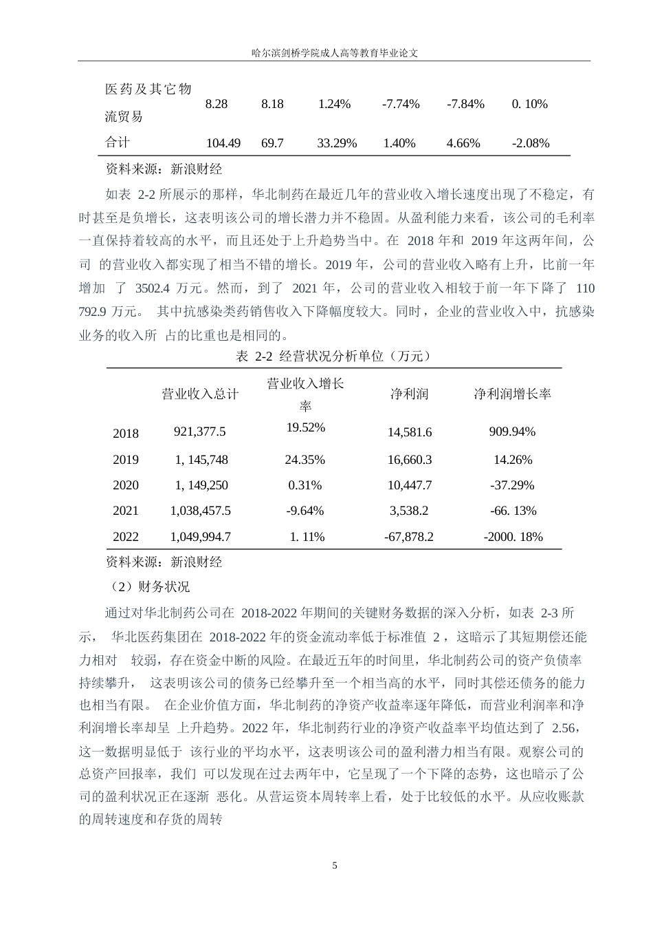 25年WP华北制药资本结构分析（最终稿）0-约12192字符.docx_第9页