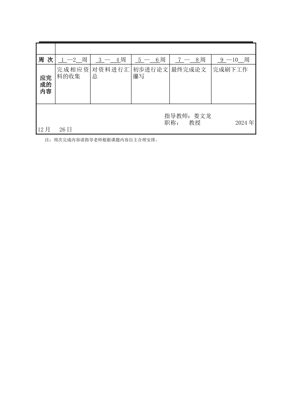 25年WP行政管理 乡村振兴背景下河北省乡村地区公共文化服务优化研究28.64-AI16.82-约33487字符.doc_第4页