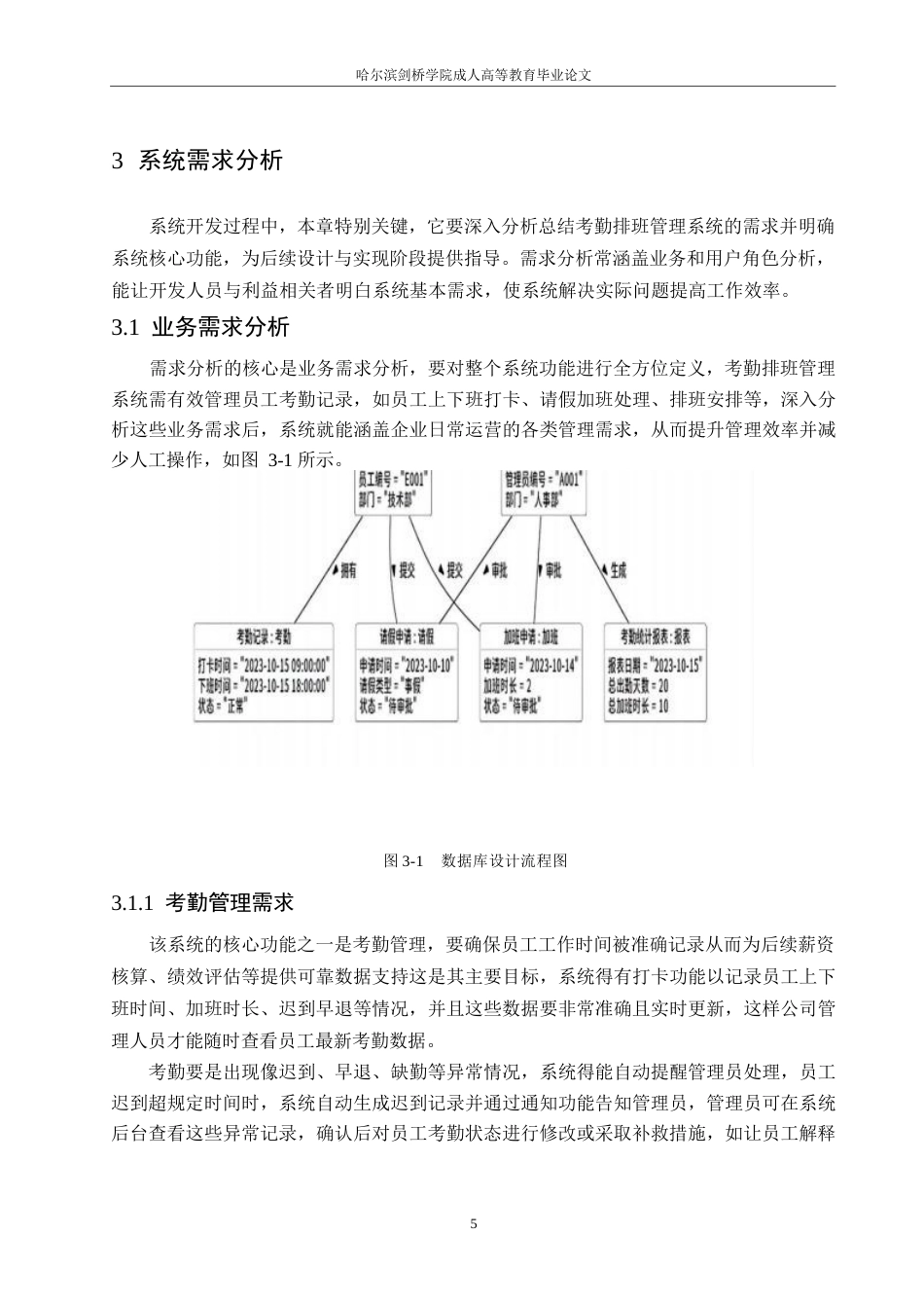 25年WP计算机科学与技术-基于Web的智能排班与考勤系统设计与实现-6.040-13539.docx_第9页