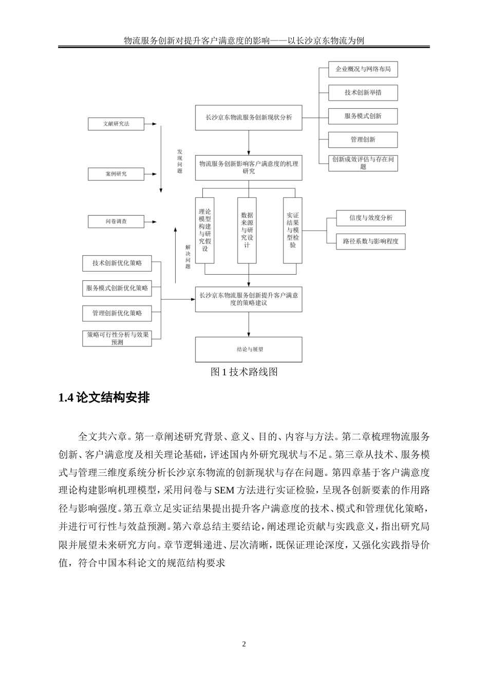 25年WP物流管理-物流服务创新对提升客户满意度的影响——以长沙京东物流为例2.730-17519.doc_第6页
