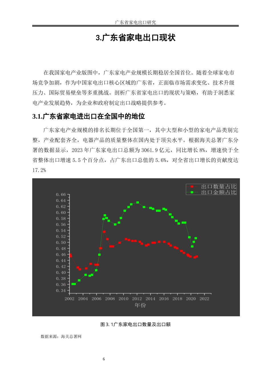 25年WP国际经济与贸易-广东省家电出口研究2.610-16878.docx_第9页