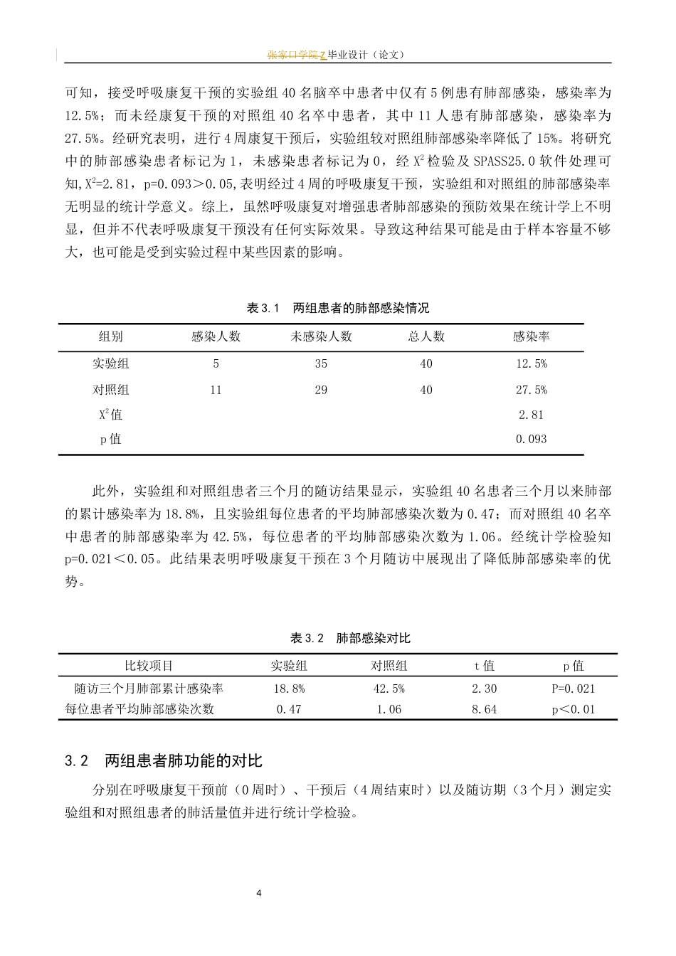 25年WP康复治疗学-呼吸康复对脑卒中患者肺部感染预防的效果研究-查重19.82AI0-14608.docx_第10页