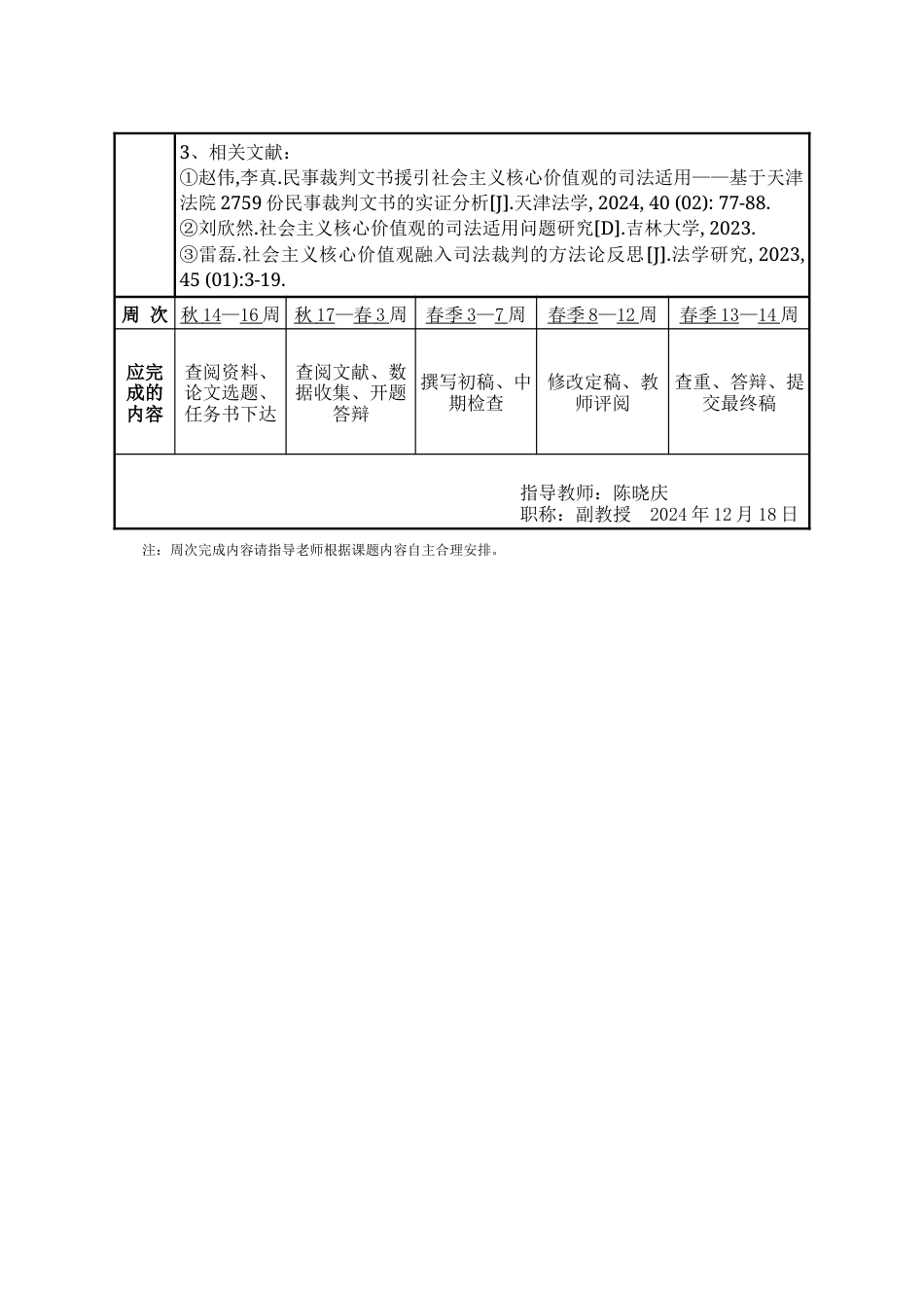 25年WP法学 社会主义核心价值观融入民事裁判文书的路径研究14.21-AI6.06-约19116字符.docx_第2页