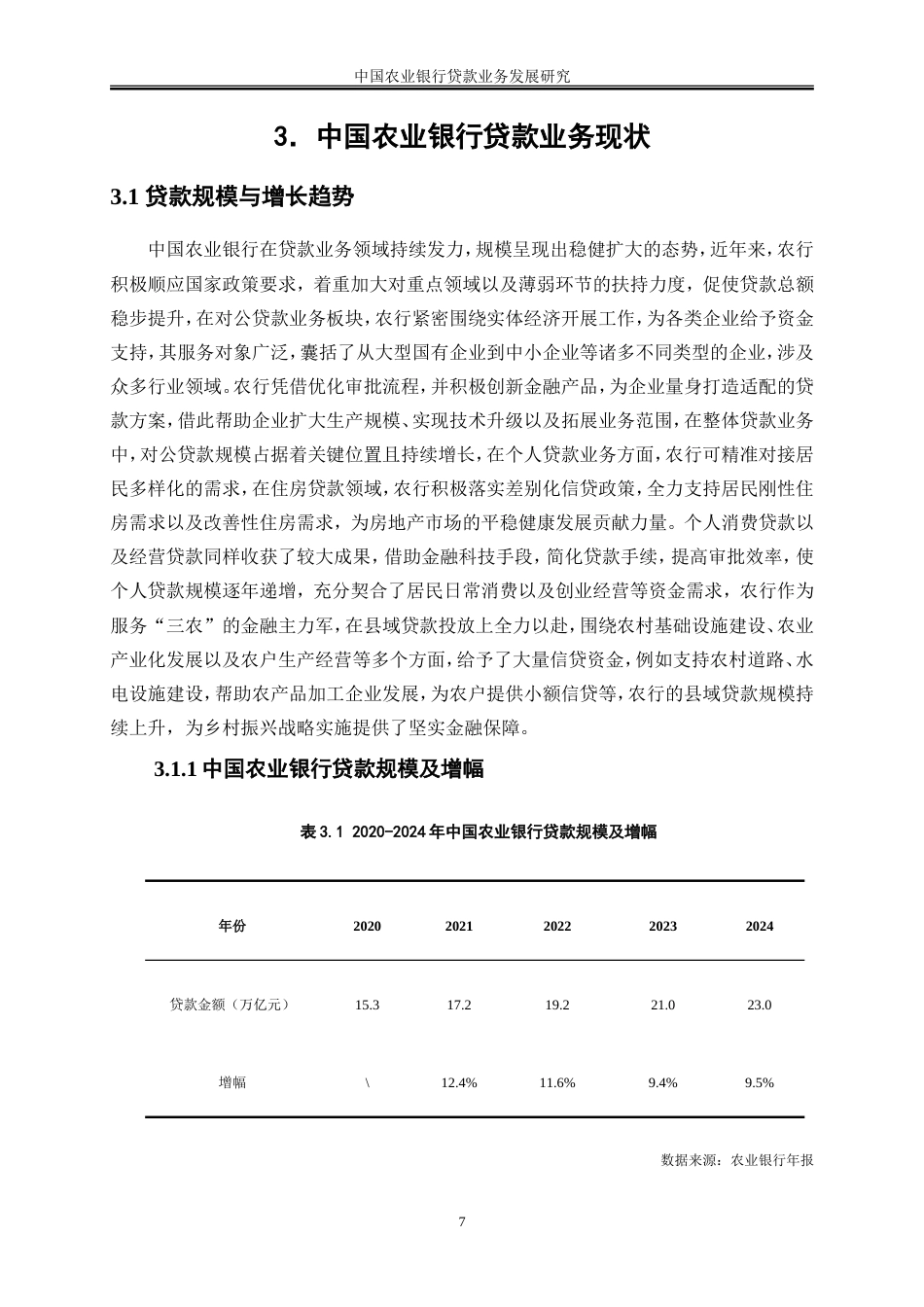 25年WP金融工程-中国农业银行贷款业务发展研究8.770-18446.doc_第10页