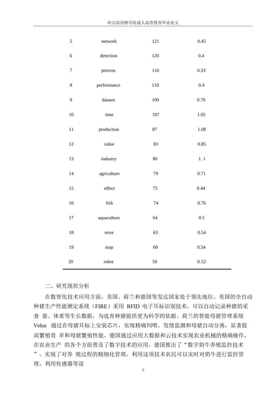 25年WP基于Hiscite对数智化农业的现状及发展趋势分析0-约11675字符.docx_第10页