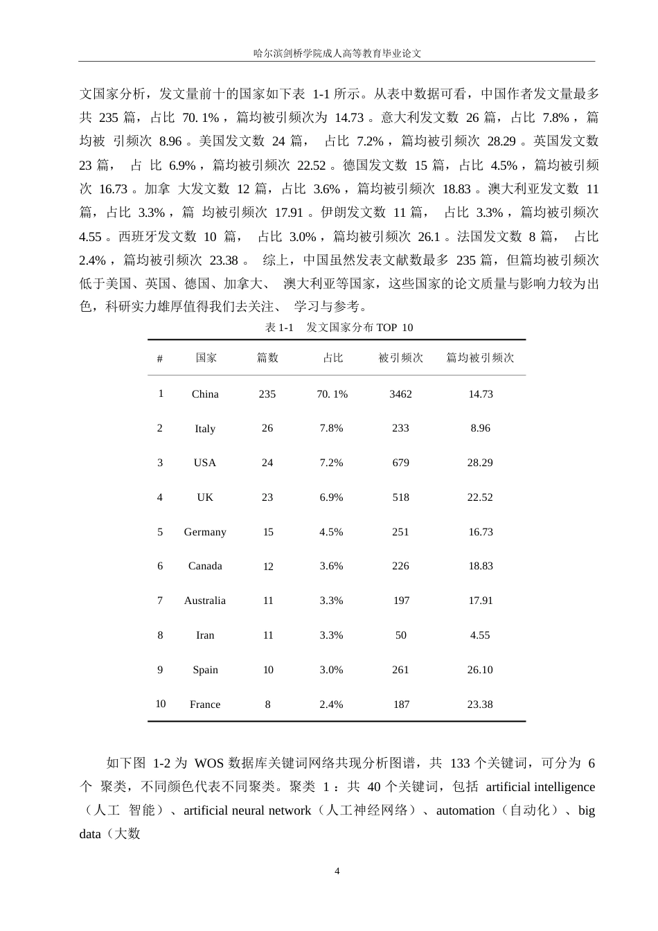 25年WP基于Hiscite对数智化农业的现状及发展趋势分析0-约11675字符.docx_第7页